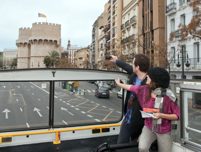 Valencia Tourist City Card - 7 Days - Guided tours and day-to-day spending, where savings can feel effortless